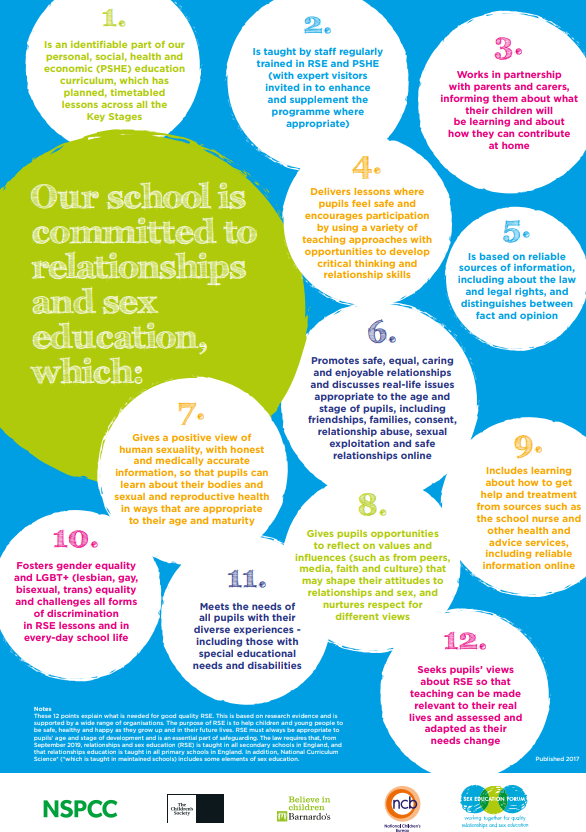 Our school is committed poster1